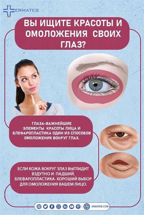 blefaroplastika-s-tochki-zreniya-oftalmologa