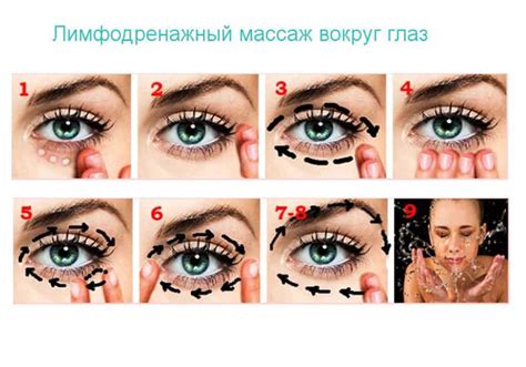 massazh-ot-meshkov-pod-glazami-v-domashnih-usloviyah-ot-malyarnyh-video